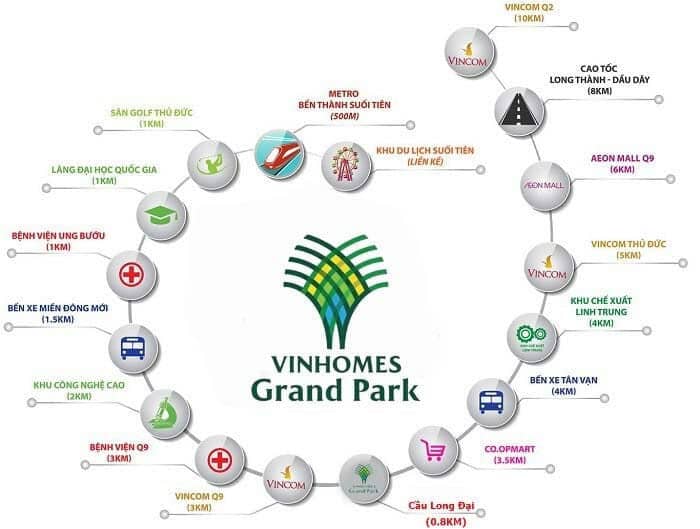 tiện ích ngoại khu Vinhomes Grand Park