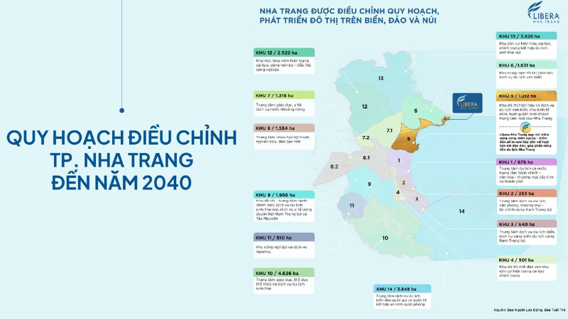 Hệ thống cơ sở hạ tầng phát triển vượt bậc 